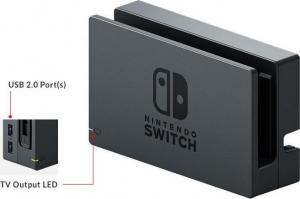 Nintendo stacja dokująca do  Nintendo Switch 3