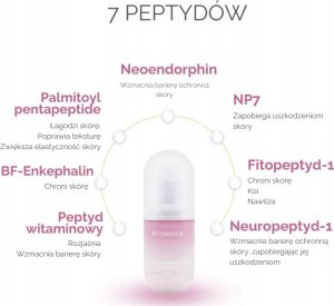 Alkotest PITTORESCO_Volufiline Eye Serum przeciwzmarszczkowe pod oczy 30ml 4