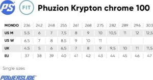 Rolki Powerslide Rolki Phuzion Krypton Chrome Men 100 Triskate 46 8