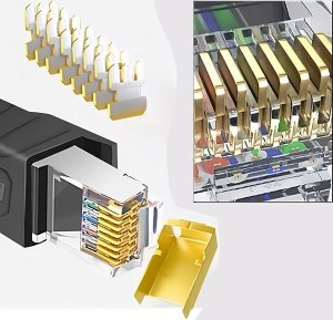 Retoo KABEL SIECIOWY LAN ETHERNET RJ45 CAT6A 6A UTP 15M 6