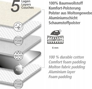 Wenko Podkładka do prasowania, 130 x 65 cm 2