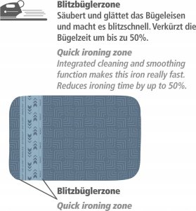 Wenko Podkładka do prasowania, 130 x 65 cm 3