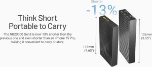 Powerbank Nitecore NB20000 GEN3 20000mAh Czarny 7