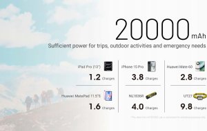 Powerbank Nitecore NB20000 GEN3 20000mAh Czarny 10