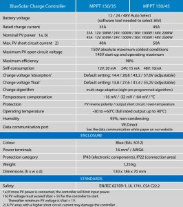 Victron Energy Victron Energy  BlueSolar PWM-Light Charge Controller 12/24V-10A 5