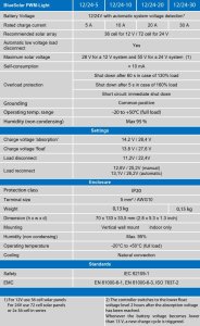 Victron Energy Victron Energy  BlueSolar PWM-Light Charge Controller 12/24V-10A 7