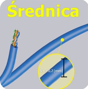 BestLan Kabel skrętka UTP kat. 5e DRUT 305m CZERWONY 2