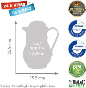 Rotpunkt Dzbanek termos ROTPUNKT 830 1,2 l midnight blue 2