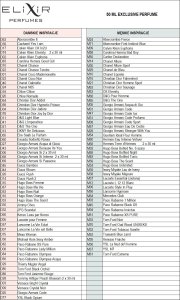 Elixir Elixir 50ML - D14 inspirowany GUCCI RUSH 2 2