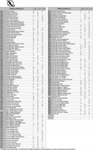 Elixir Elixir 50ML - M32 inspirowany TOM FORD TABACCO VANILLE 2