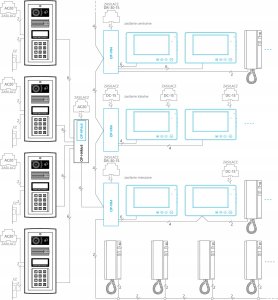 Elfon Moduł bramowy Elfon Optima OP-SL255-G SLAVE 3