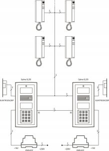 Elfon Moduł bramowy Elfon Optima OP-SL255-G SLAVE 4