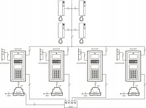 Elfon Moduł bramowy Elfon Optima OP-SL255-G SLAVE 5