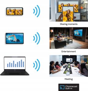 Telewizor Nokia NOKIA 50” UHD ANDROID SMART TV (2023) 2