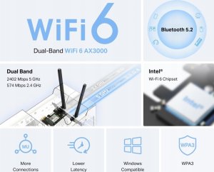 Karta sieciowa TP-Link MA80XE 3