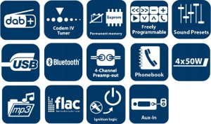 Radio Blaupunkt BLAUPUNKT Skagen 400 DAB BT/bez napędu 3