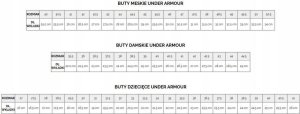 Under Armour BUTY MĘSKIE Under Armour CHARGED SURGE 4 3027000-401 7