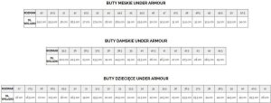 Under Armour BUTY SPORTOWE DO BIEGANIA UNDER ARMOUR CHARGED IMPULSE 3 KNIT 026682-001 7