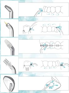Irygator Severno Irygator dentystyczny do zębów i jamy ustnej bezprzewodowy ULTRACLEAN 4 + 6 końcówek 8