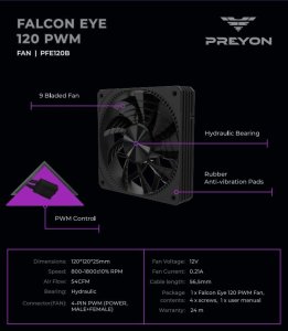 Wentylator PREYON Falcon Eye 120 PWM (PFE1201B) 12