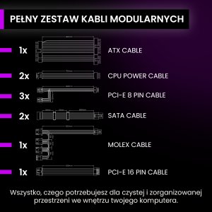 Zasilacz PREYON EAGLE POWER GOLD 850W 6