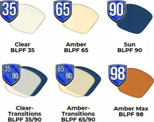 Gunnar Gunnar Gaming Brille Pendleton       Moos              Amber 5