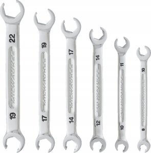 Sourcing MILWAUKEE BRAKE PIPE WRENCH SET 6 pcs. 1