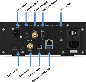 Auralic AURALIC VEGA S1 - Streaming DAC 7