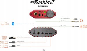 Wzmacniacz słuchawkowy iFi Audio iFi Audio iDSD Diablo 2 - Wzmacniacz słuchawkowy z DAC 16