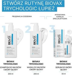 BIOVAX BIOVAX Trychologic Łupież maska do włosów i skóry głowy 200ml 3