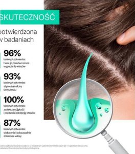 BIOVAX BIOVAX Trychologic Wypadanie szampon do włosów i skóry głowy 200ml 3