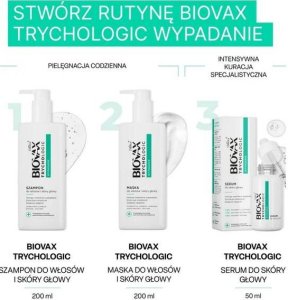 BIOVAX BIOVAX Trychologic Wypadanie szampon do włosów i skóry głowy 200ml 4