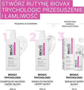 BIOVAX BIOVAX Trychologic Przesuszenie i Łamliwość maska do włosów i skóry głowy 200ml 3