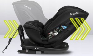 Fotelik samochodowy Lionelo Fotelik samochodowy Bastiaan RWF I-Size Black Carbon 0-36 kg Lionelo 13