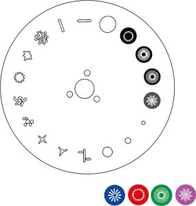 LIGHT4ME LIGHT4ME FIREFLY 230B głowica ruchoma BEAM 7R 5