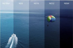 BRDRC ZESTAW 3X FILTR POLARYZACYJNY CPL + ULTRAFIOLETOWY UV + SZARY ND16 DO DJI OSMO ACTION 4 6