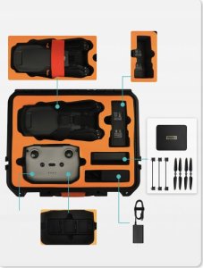 Torba SunnyLife Walizka twarda hardshell etui dla DJI Mavic 3 10