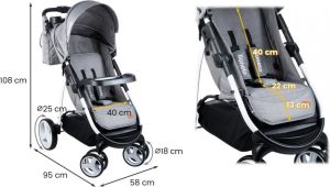 Wózek Lionelo Wózek spacerowy Elise dark grey 2
