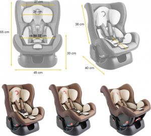 Fotelik samochodowy Lionelo Fotelik 0-18 kg Liam Plus red 3