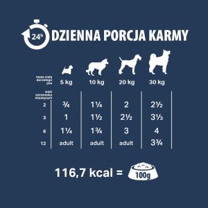 Pupil Premium Karma mokra dla psa PUPIL Premium All Meat JUNIOR kurczak i wołowina 400 g 6