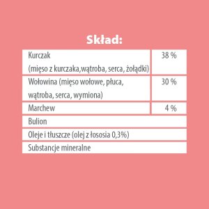 Pupil Premium Karma mokra dla psa PUPIL Premium All Meat JUNIOR kurczak i wołowina 800 g 4