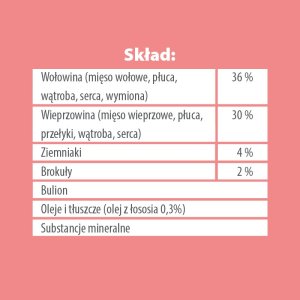 Pupil Premium Karma mokra dla psa PUPIL Premium All Meat ADULT wołowina 800 g 4