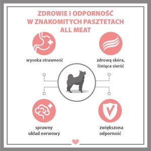 Pupil Premium Karma mokra dla psa PUPIL Premium All Meat ADULT wołowina 800 g 8