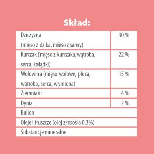 Pupil Premium Karma mokra dla psa PUPIL Premium All Meat ADULT dziczyzna 800 g 4