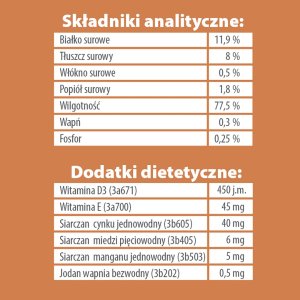 Pupil Premium Karma mokra dla psa PUPIL Premium All Meat GOLD kaczka 800 g 4