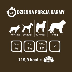 Pupil Premium Karma mokra dla psa PUPIL Premium All Meat GOLD kaczka 800 g 5