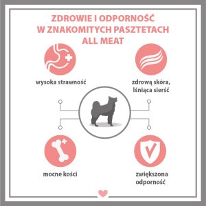 Pupil Premium Karma mokra dla psa PUPIL Premium All Meat GOLD indyk 800 g 7