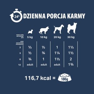 Pupil Premium Karma mokra dla psa PUPIL Premium All Meat JUNIOR MIX smaków 6 x 800 g 4