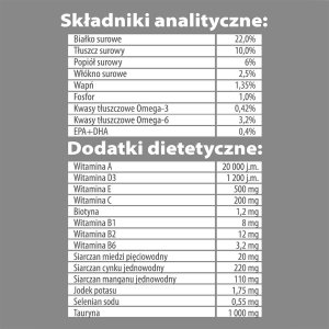 Pupil Premium Karma sucha dla psa PUPIL Premium Light&Senior M&L bogata w indyka i ryż 12 kg 5