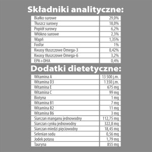Pupil Premium Karma sucha dla psa PUPIL Premium M&L bogata w jagnięcinę i ryż 12 kg 5